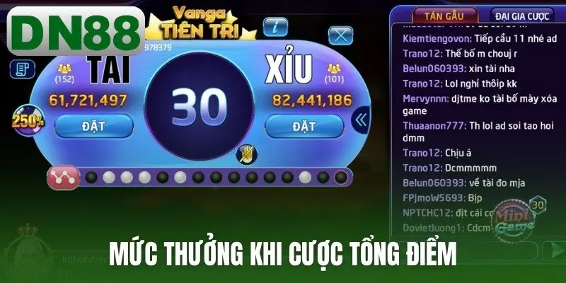 Mức thưởng khi cược tổng điểm